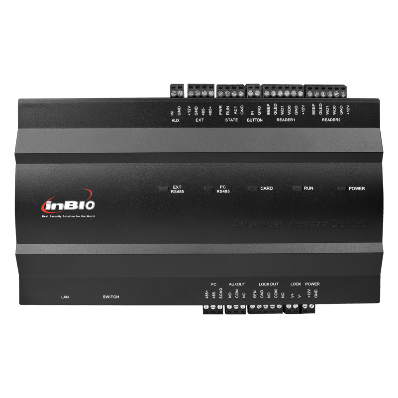 INBIO-160